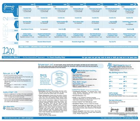 Portion control is key in creating <b>1,200</b>-<b>calorie</b> <b>menus</b>. . Jenny craig 1200 calorie menu week 2